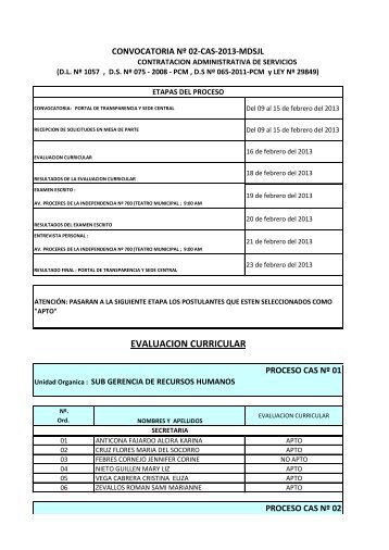 EVALUACION CURRICULAR