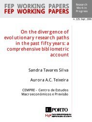 Capa wps - FEP - Working Papers - Universidade do Porto