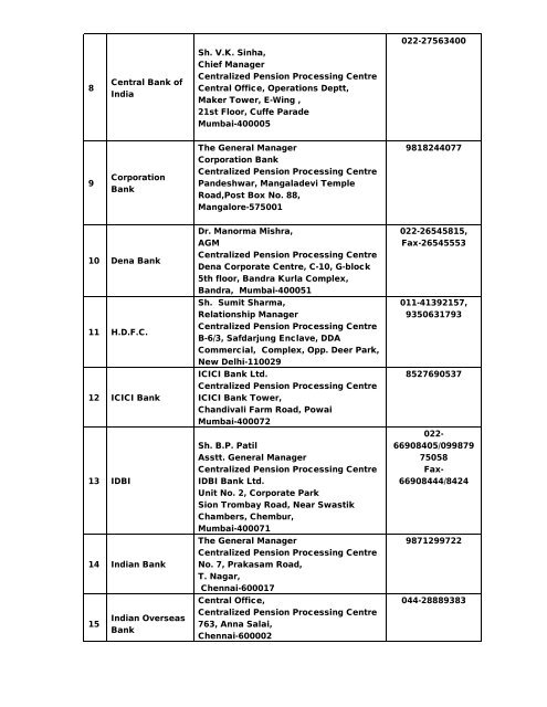 LIST OF CENTRAL PENSION PROCESSING CENTRES OF BANKS