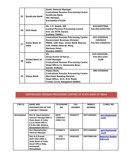 LIST OF CENTRAL PENSION PROCESSING CENTRES OF BANKS