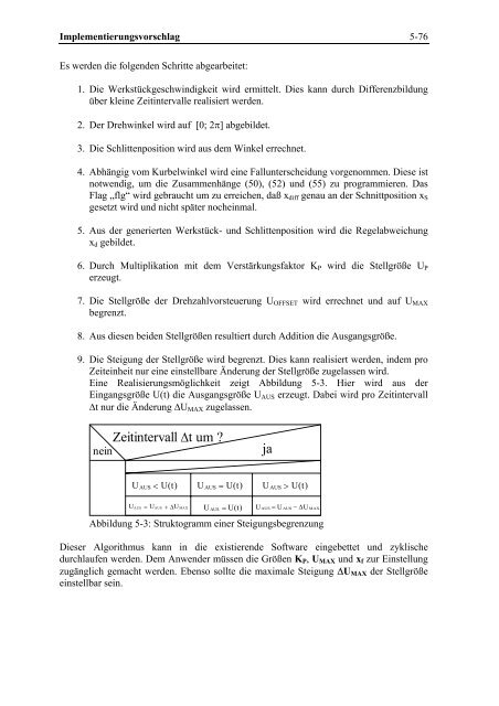 Reglerentwurf für eine „Fliegende Säge“, die über ... - Matthias Lenord