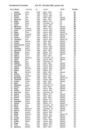 OP 2009 - Rangliste - Jahr - schÃ¼tzenbund taminatal