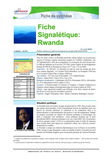 Fiche Signalétique: Rwanda - Academia da Vinha e do Vinho