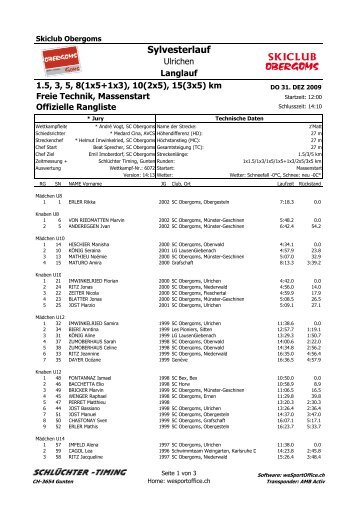 Rangliste - beim Skiclub Obergoms