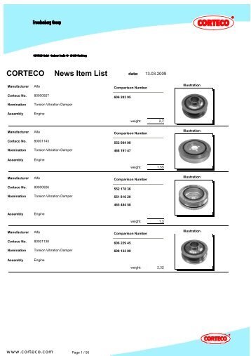 CORTECO News Item List