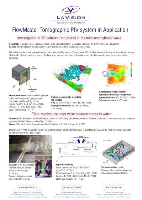 Tomo PIV Application Note - RK Tech Kft.
