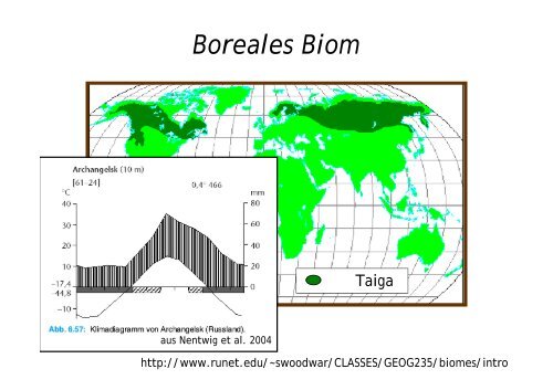 Biome und Ãkozonen