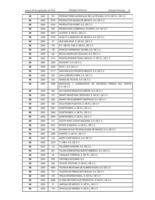 IMMEX CANCELADOS.pdf - Grupo-fh.com