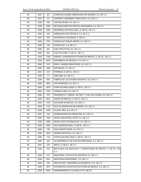 IMMEX CANCELADOS.pdf - Grupo-fh.com