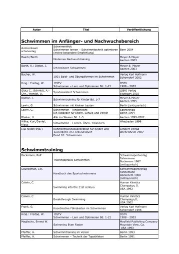 Schwimmen im Anfänger- und Nachwuchsbereich Schwimmtraining