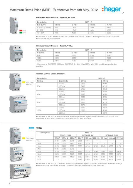 Hager Retail Price_2012_08-05-12 - Ankit Electricals Ltd