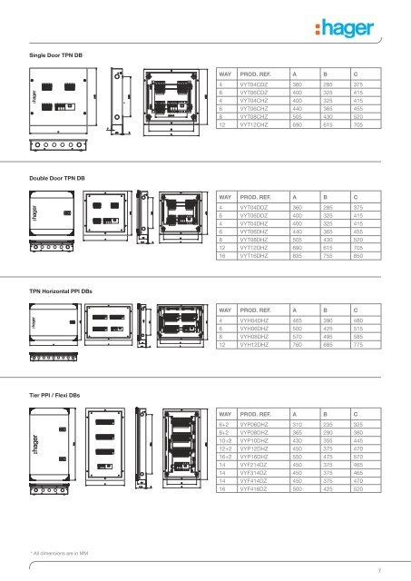 Hager Retail Price_2012_08-05-12 - Ankit Electricals Ltd