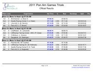 2011 Pan Am Games Trials - USRowing