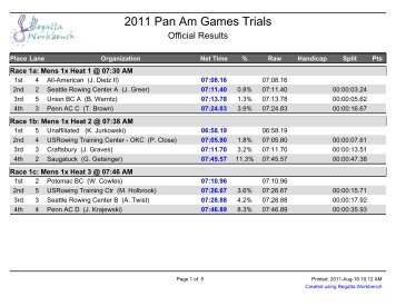 2011 Pan Am Games Trials - USRowing