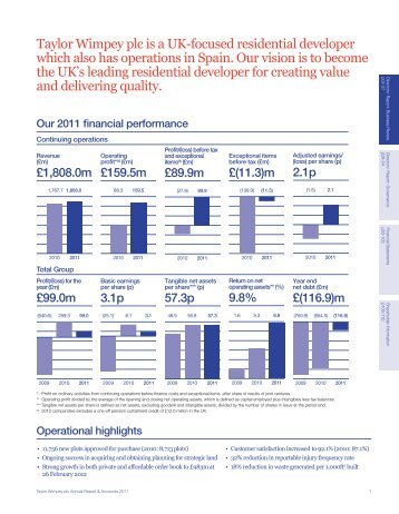 Business Overview - Annual Report 2011 - Taylor Wimpey