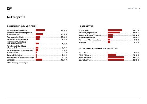 DIGITAL PRODUCTION - Das Magazin für Postproduktion und ...