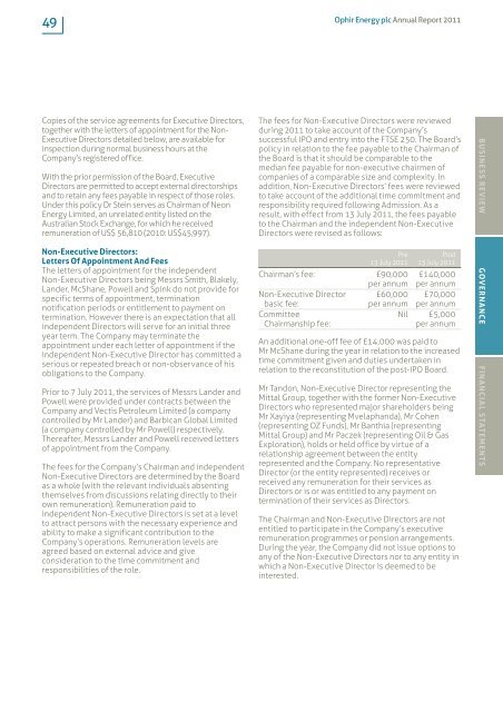 Ophir Energy plc Annual Report and Accounts 2011