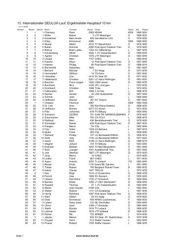 Hauptlauf 10 km (PDF-Datei)