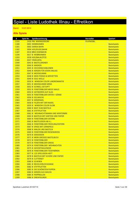 Spiel - Liste Ludothek Illnau - Effretikon