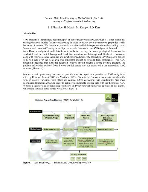 Download full Paper (pdf) - Ikon Science