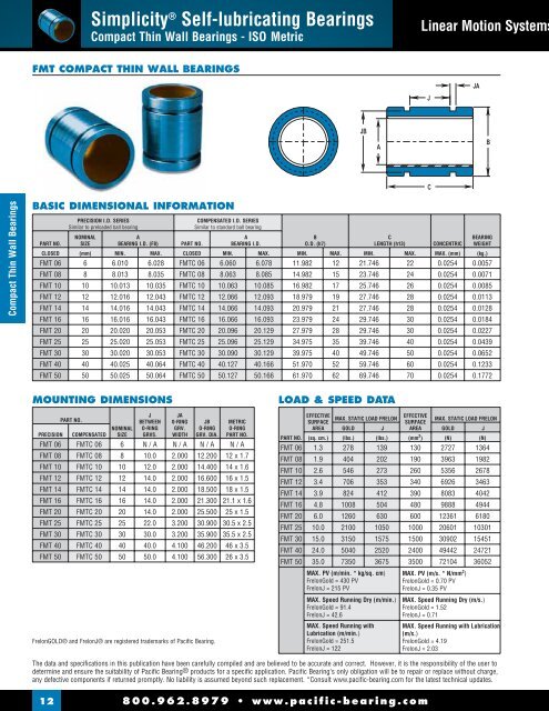 LINEAR MOTION SYSTEMS