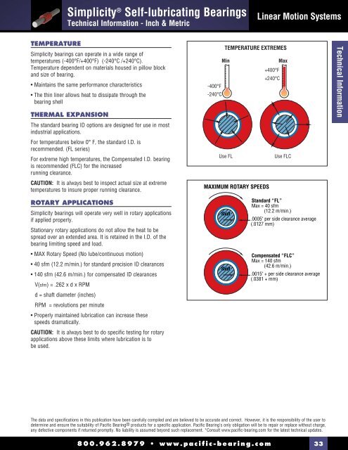 LINEAR MOTION SYSTEMS