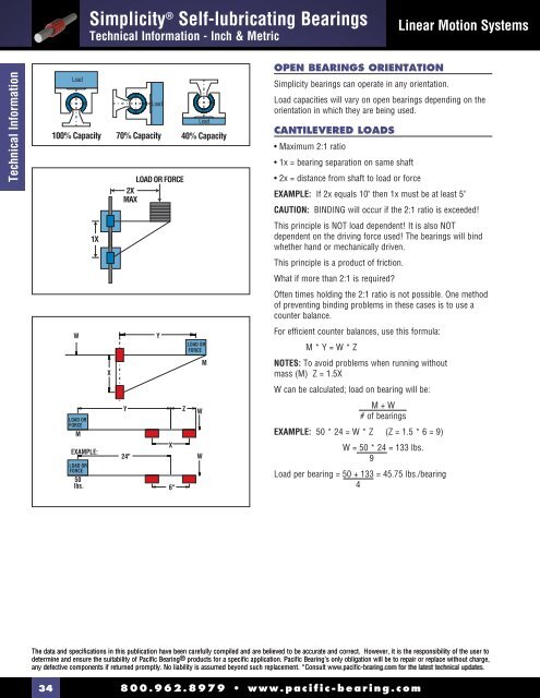 LINEAR MOTION SYSTEMS