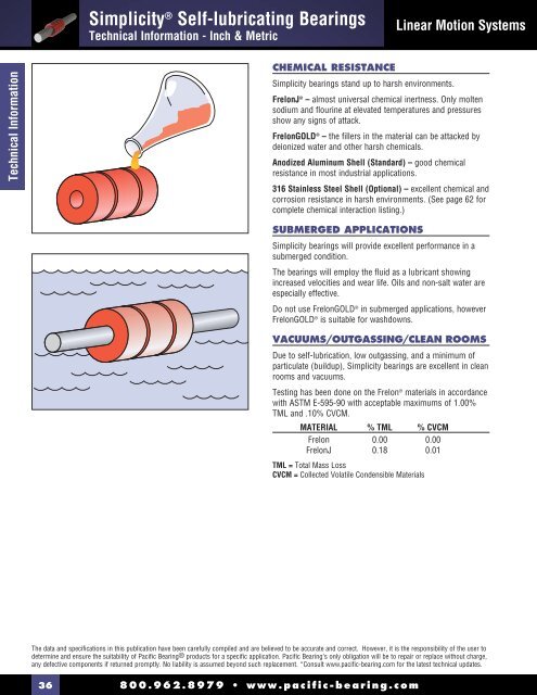 LINEAR MOTION SYSTEMS