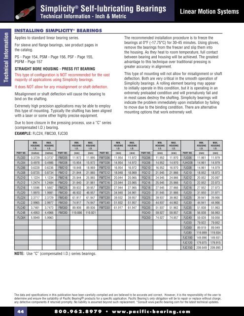 LINEAR MOTION SYSTEMS