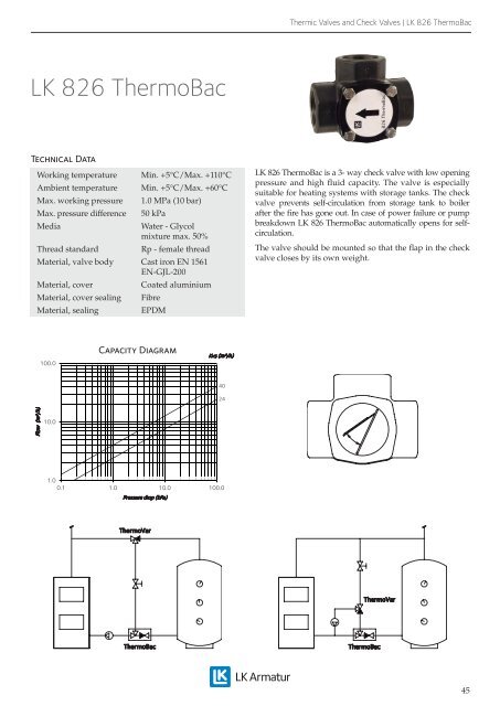 Product Catalogue 2013