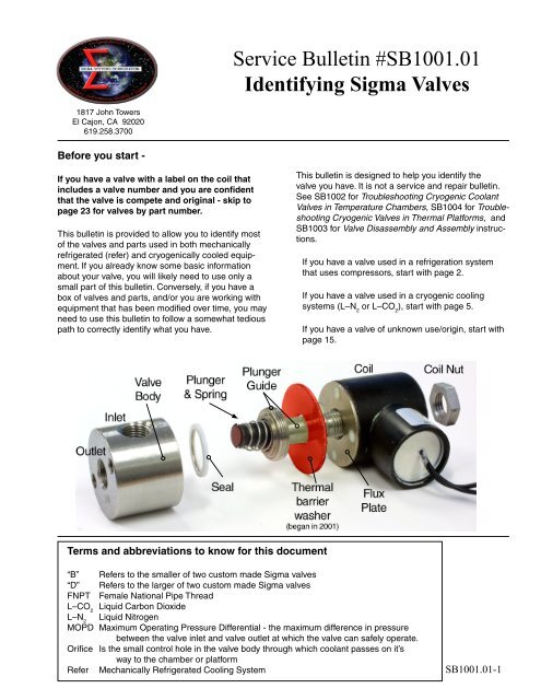 Identifying Valves Used in Sigma Products (SB1001.01)