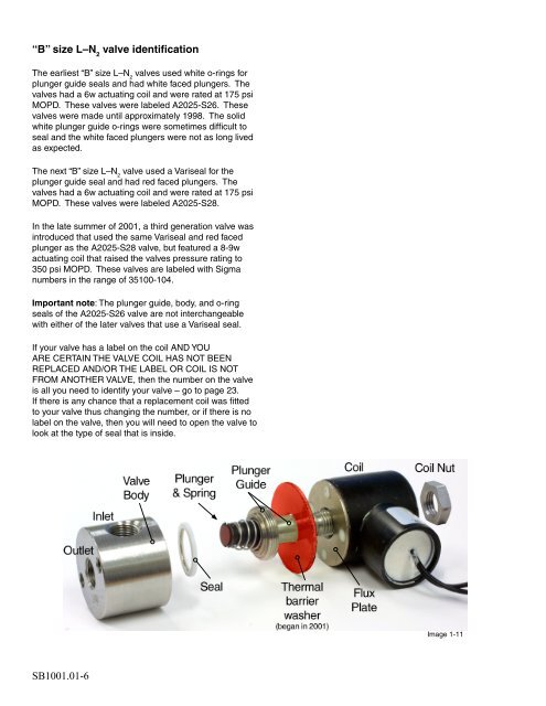 Identifying Valves Used in Sigma Products (SB1001.01)