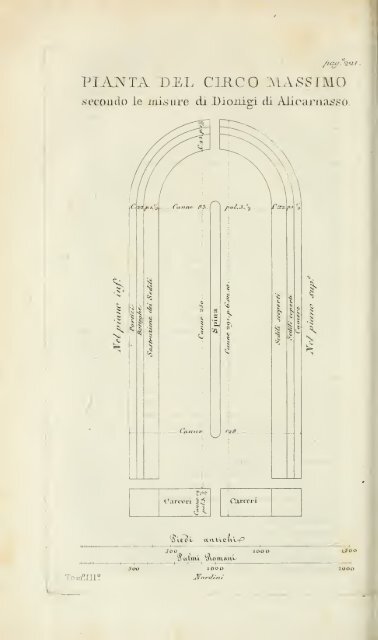 Roma antica - Warburg Institute