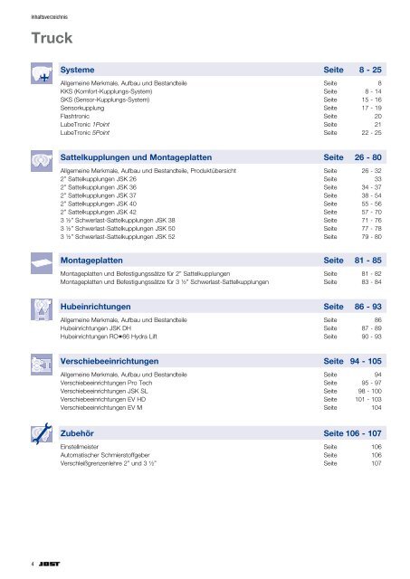 Produkte für Sattelzugmaschinen Sattelauflieger Anhänger