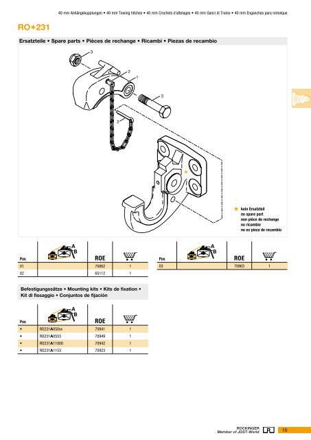 Produkte für Nutzfahrzeuge