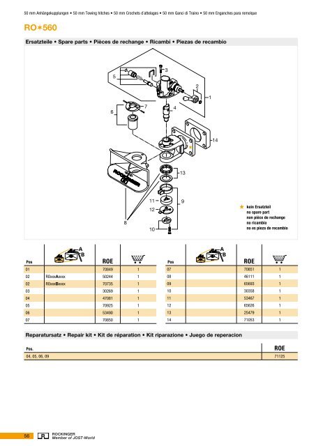 Produkte für Nutzfahrzeuge