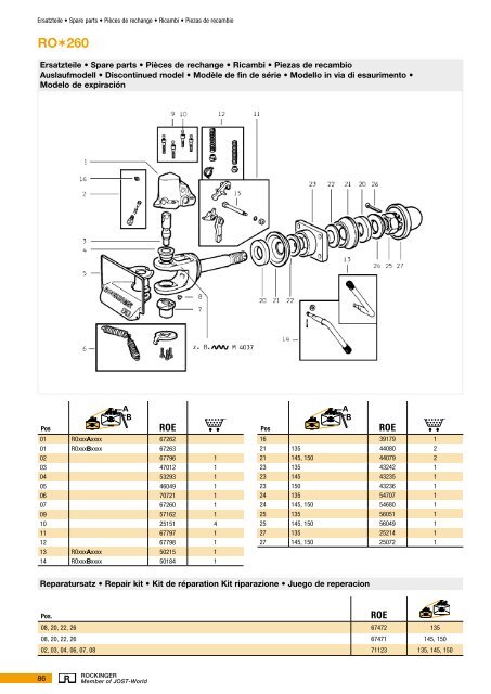 Produkte für Nutzfahrzeuge