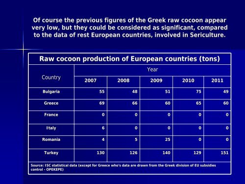 Country report Greece - BACSA