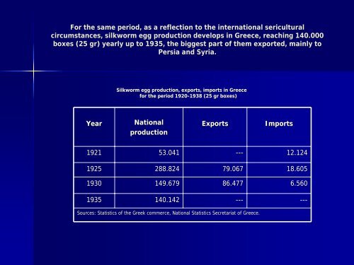 Country report Greece - BACSA