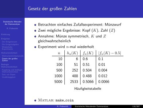 Statistische Methoden der Datenanalyse - HEPHY