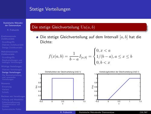 Statistische Methoden der Datenanalyse - HEPHY