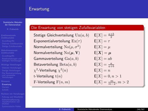 Statistische Methoden der Datenanalyse - HEPHY