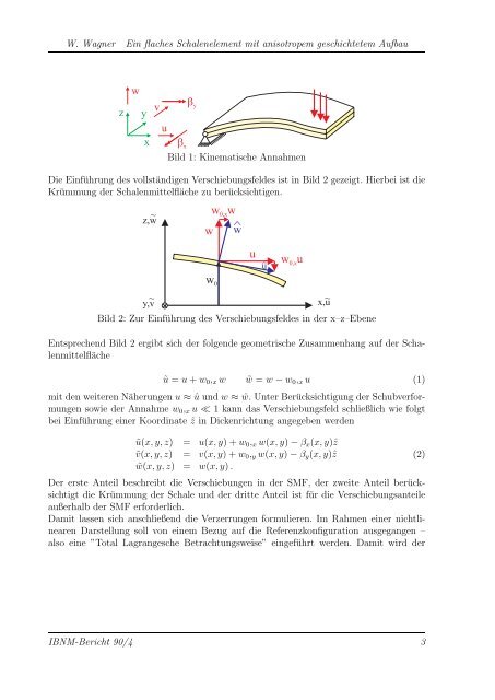 Ein flaches Schalenelement mit anisotropem geschichtetem Aufbau