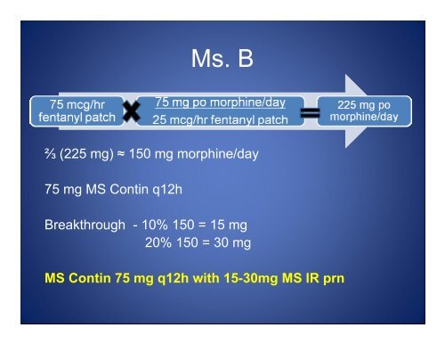 OPIOID CONVERSIONS