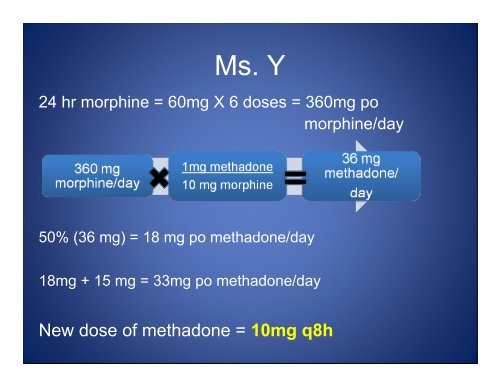 OPIOID CONVERSIONS