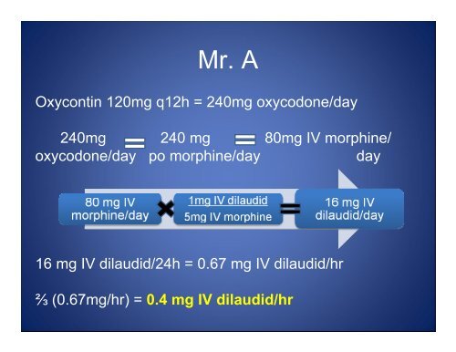 OPIOID CONVERSIONS