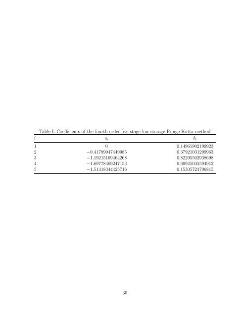 Dispersion and dissipation error in high-order Runge-Kutta ...