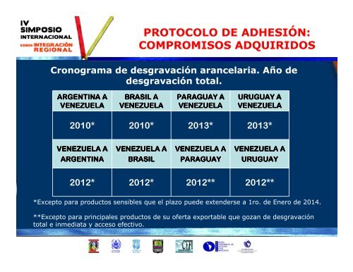 Venezuela: a un aÃ±o del ingreso pleno al Mercosur