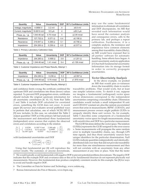 METROLOGY 101: PISTON PROVER DESIGN - Cal Lab Magazine