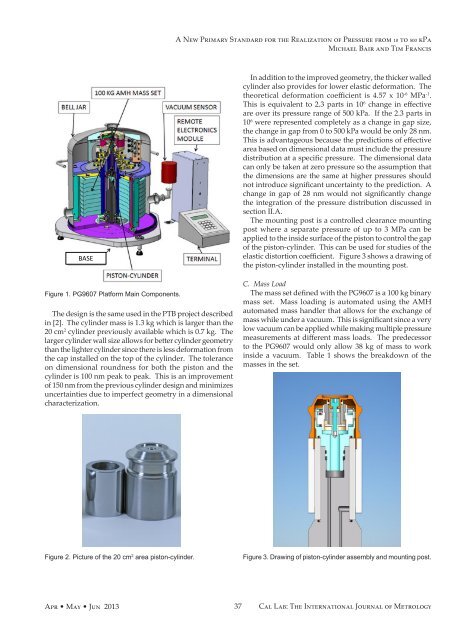 METROLOGY 101: PISTON PROVER DESIGN - Cal Lab Magazine